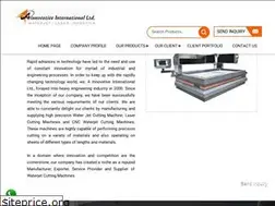 Sites similar to ainnovative.co.in