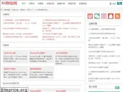 Sites similar to ainoob.cn