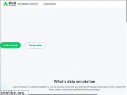 Sites similar to ainote.iflytek.com