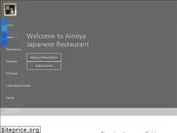 Sites similar to ainoya.com.au