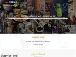 Sites similar to ainpedia.com