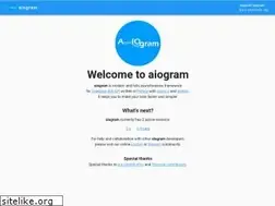 Sites similar to aiogram.dev