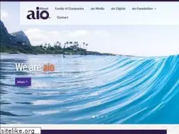 Sites similar to aiohawaii.com