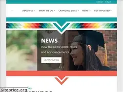 Sites similar to aioic.org