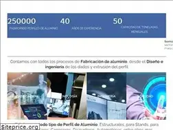 Sites similar to aipesa.com.mx