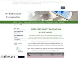 Sites similar to aipia.info