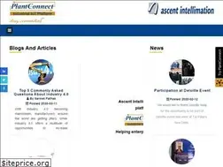 Sites similar to aiplindia.com