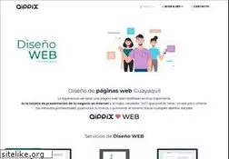 Sites similar to aippix.com