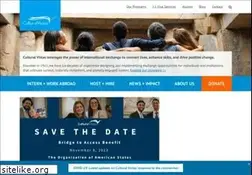 Sites similar to aipt.org