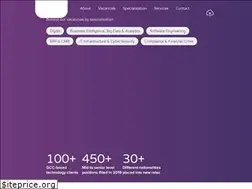 Sites similar to aiqusearch.com