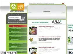 Sites similar to air-abc.at
