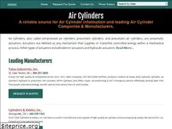 Sites similar to air-cylinders.com