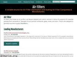Sites similar to air-filters.org