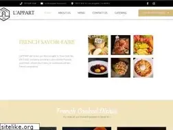 Sites similar to air-food.com