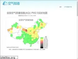 Sites similar to air-level.com