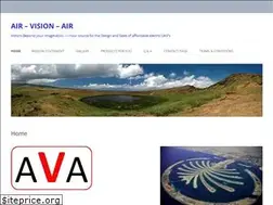 Sites similar to air-vision-air.com