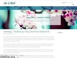 Sites similar to air2web.co.in