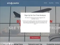 Sites similar to air4casts.com