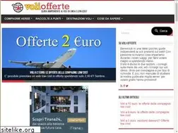 Sites similar to airafrique.it