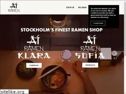 Sites similar to airamen.se
