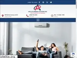 Sites similar to airandplumbing.com