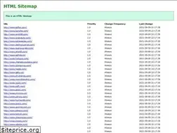 Sites similar to airasiasaigon.com