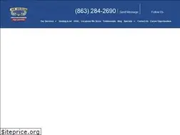 Sites similar to airassault.us