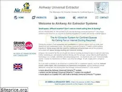 Sites similar to airaway.biz