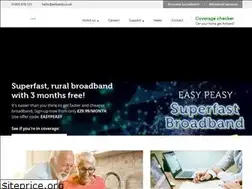 Sites similar to airband.co.uk