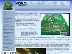 Sites similar to airborn.com.au