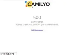 Sites similar to airborneacademy.in