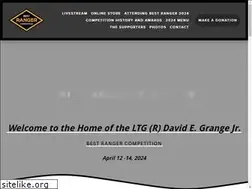 Sites similar to airborneranger.com