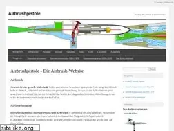 Sites similar to airbrushpistole.biz