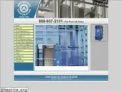 Sites similar to aircentric.com