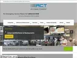Sites similar to aircleaningtechnology.com