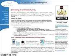 Sites similar to aircom.com