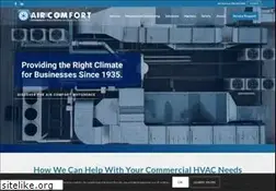 Sites similar to aircomfort.com