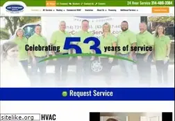 Sites similar to aircomfortservice.com