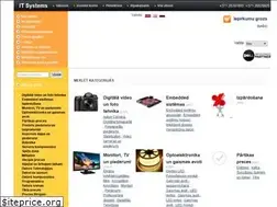 Sites similar to aircomnet.lv