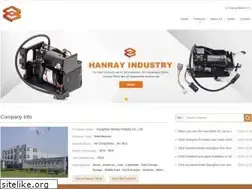 Sites similar to aircompressor.pl