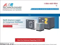 Sites similar to aircompressors.com