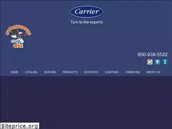 Sites similar to airconditioningone.com