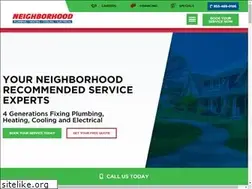 Sites similar to airconditioningtroubles.com