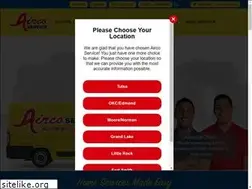 Sites similar to aircoservices.com