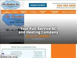 Sites similar to aircreations.net