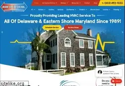 Sites similar to airdoctorx.com