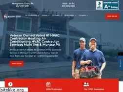 Sites similar to airdonerighthvac.com