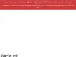 Sites similar to airdrievets.com