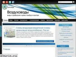 Sites similar to airducts.ru