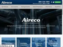 Sites similar to aireco.com